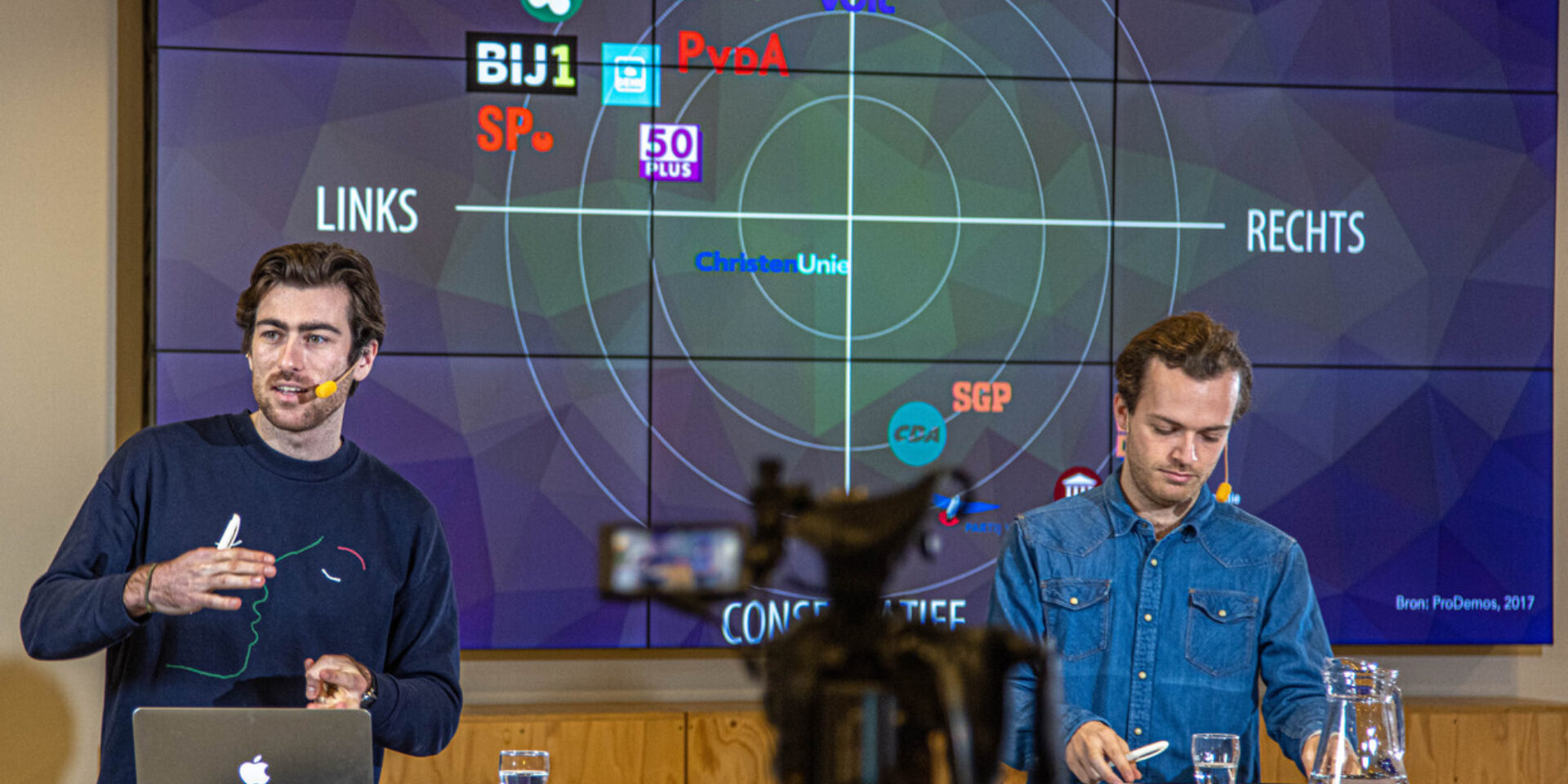 Event voor jongeren rond de Tweede Kamerverkiezingen - Uitgelicht