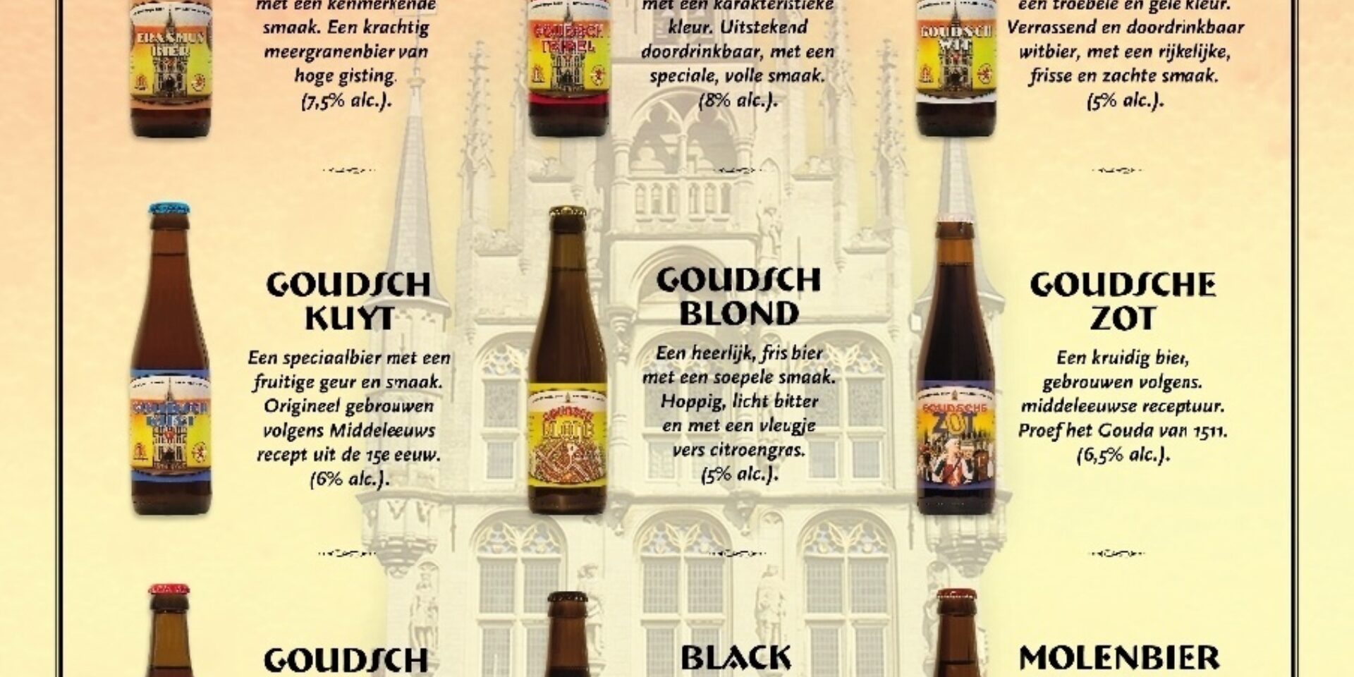 Beer breweries in Gouda - Featured